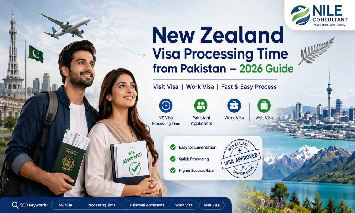 New Zealand Visa Processing Time from Pakistan (2026 Updated Guide)