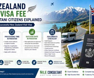 New Zealand Visit Visa Fee for Pakistani Citizens Explained
