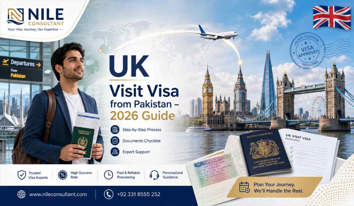 UK Visit Visa Requirements from Pakistan (2026 Complete Guide)