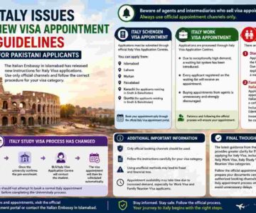 Italy Issues New Visa Appointment Guidelines for Pakistani Applicants