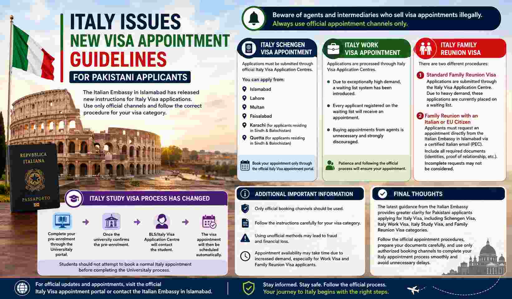 Italy Issues New Visa Appointment Guidelines for Pakistani Applicants