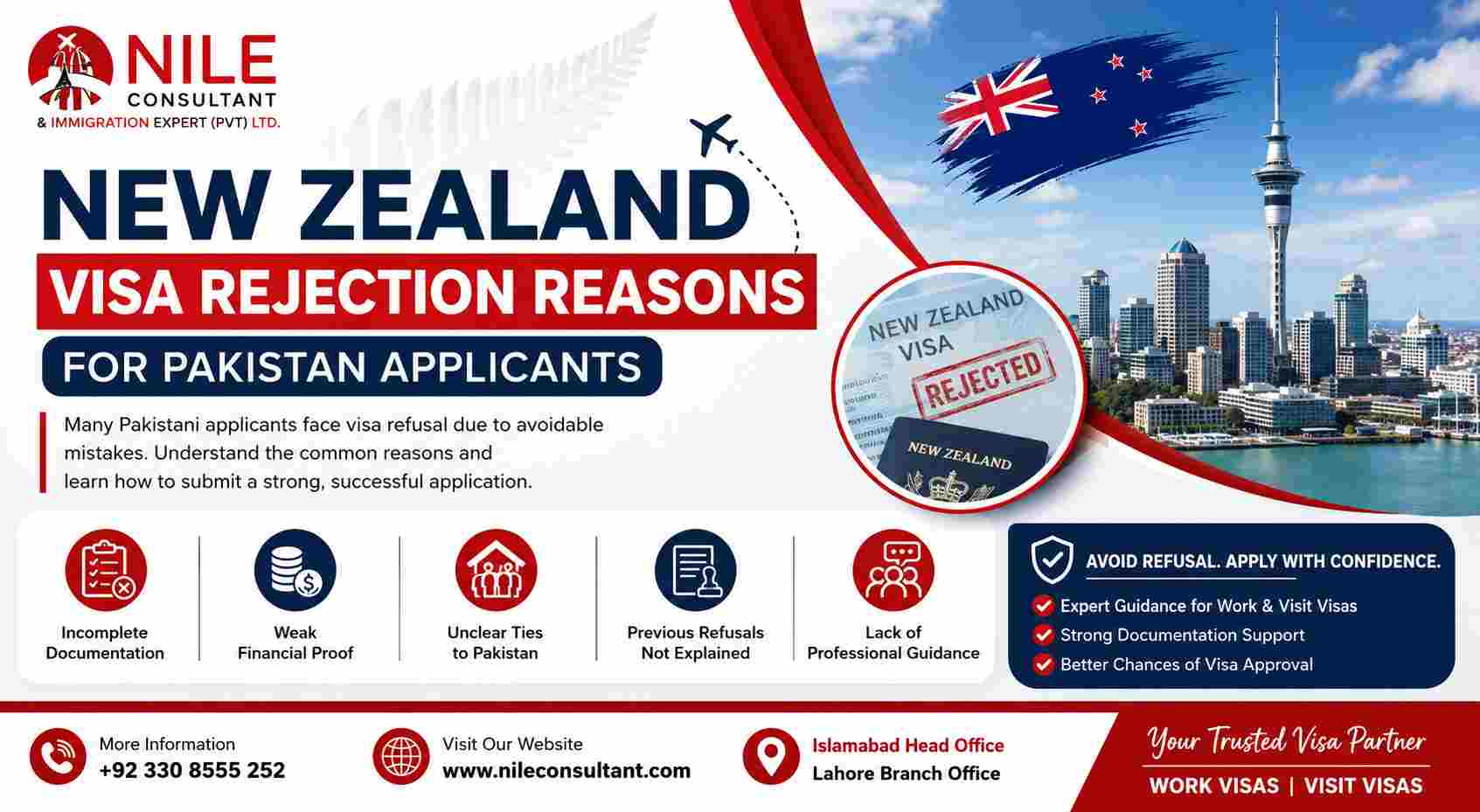 New Zealand Visa Rejection Reasons
