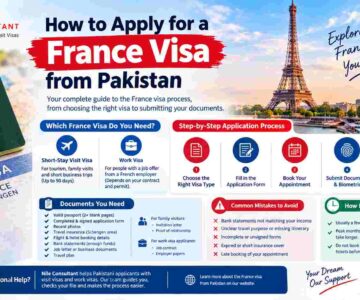 How to Apply for a France Visa from Pakistan