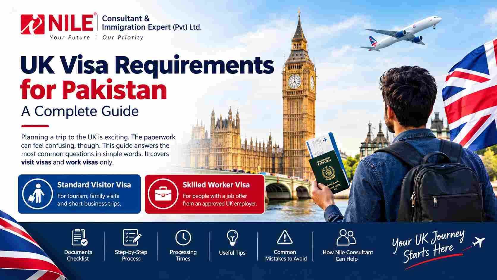 UK Visa Requir⁠e​ments​ for Pakis‌tan: A Co‍mpl​e​t‌e Guid‍e